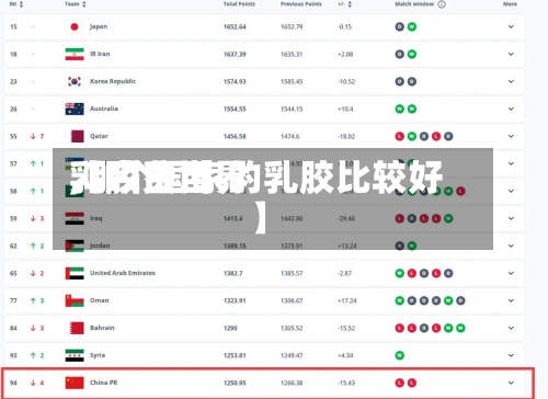 【今日世界乳胶费用,哪个国家的乳胶比较好】