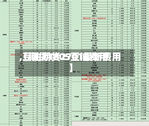 【期货1805豆油费用,豆油期货2701最新费用】-第2张图片