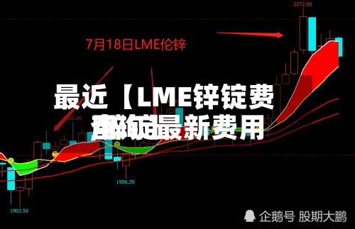 最近【LME锌锭费用
,锌锭最新费用
查询】-第2张图片