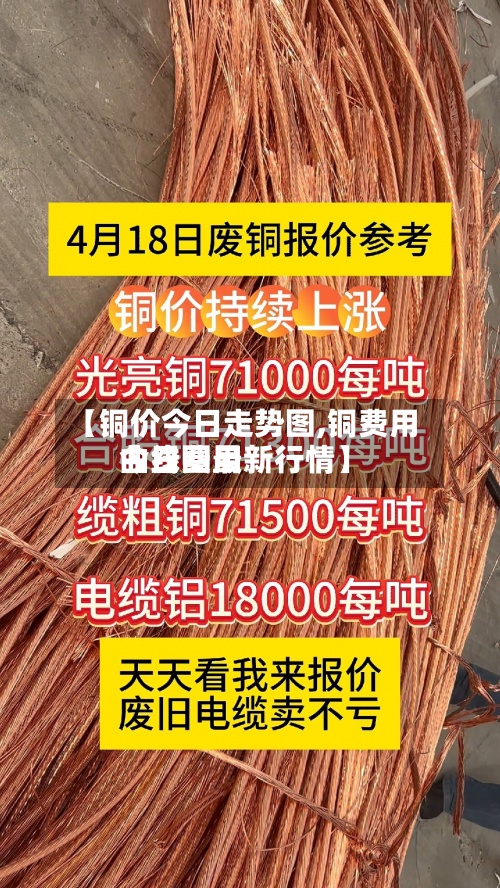 【铜价今日走势图,铜费用今日费用曲线图最新行情】-第2张图片