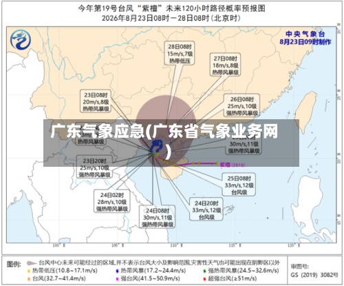 广东气象应急(广东省气象业务网)