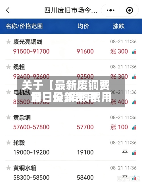 关于【最新废铜费用
今日价,废铜费用
今日最新费用
】-第2张图片