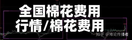 全国棉花费用
行情/棉花费用
行情今日报价-第2张图片