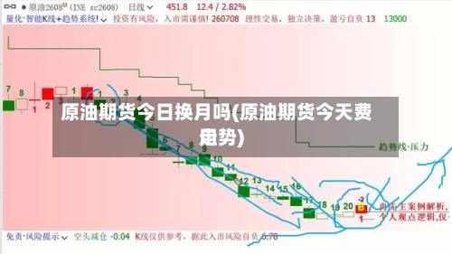 原油期货今日换月吗(原油期货今天费用
走势)-第2张图片