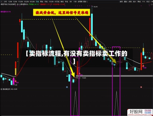 【卖指标流程,有没有卖指标卖工作的】-第2张图片
