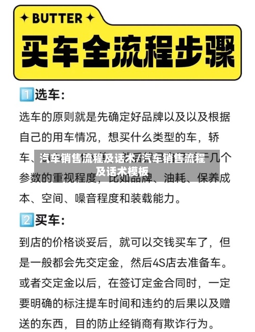 汽车销售流程及话术/汽车销售流程及话术模板-第2张图片