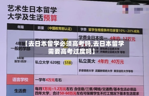 【去日本留学必须高考吗,去日本留学需要高考过度吗】-第2张图片