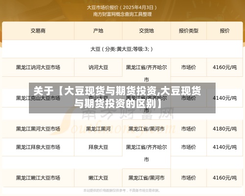 关于【大豆现货与期货投资,大豆现货与期货投资的区别】-第2张图片