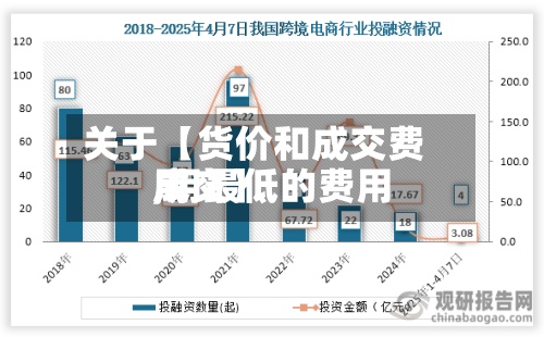 关于【货价和成交费用
,用最低的费用
成交】-第2张图片