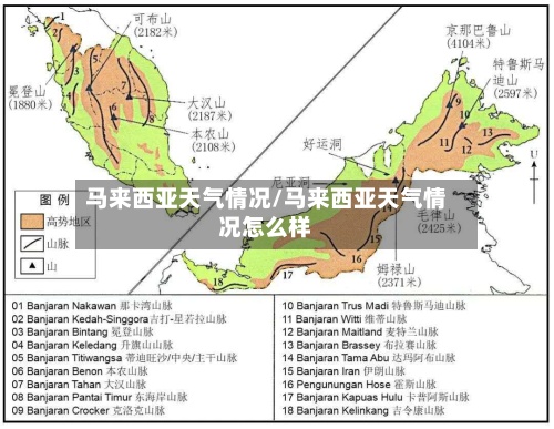 马来西亚天气情况/马来西亚天气情况怎么样