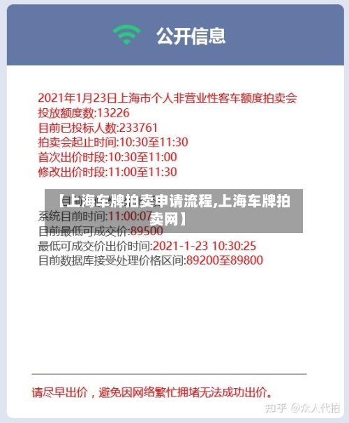 【上海车牌拍卖申请流程,上海车牌拍卖网】