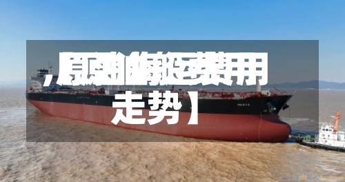 【原油船费用,原油海运费用走势】