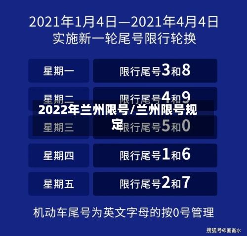 2022年兰州限号/兰州限号规定