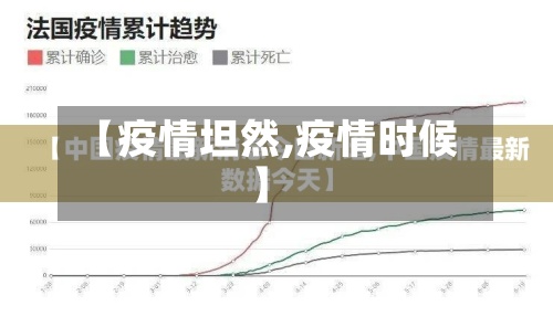 【疫情坦然,疫情时候】-第2张图片