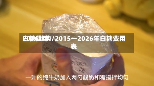 白糖费用
2016趋势/2015一2026年白糖费用
表-第2张图片