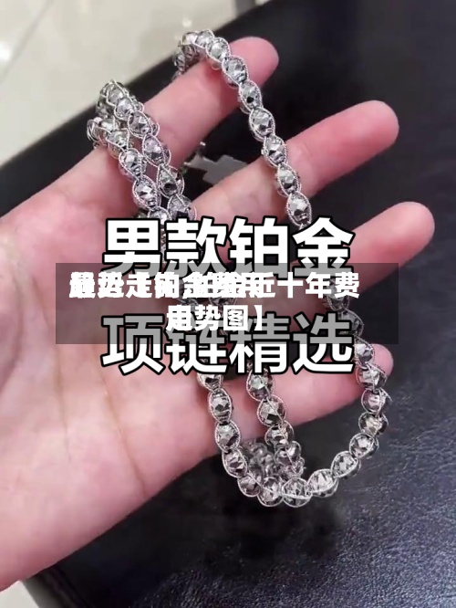 最近【铂金费用趋势走向,铂金近十年费用走势图】