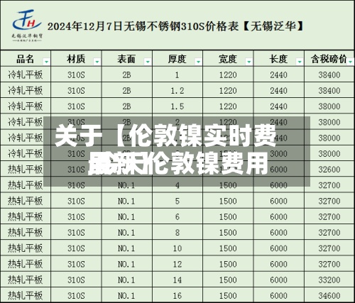 关于【伦敦镍实时费用,今天伦敦镍费用最新】