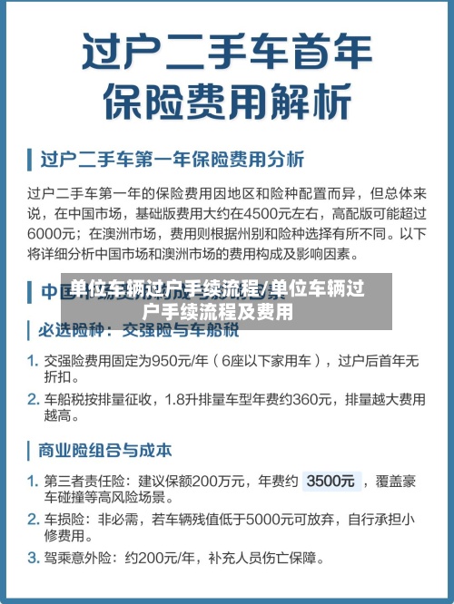 单位车辆过户手续流程/单位车辆过户手续流程及费用