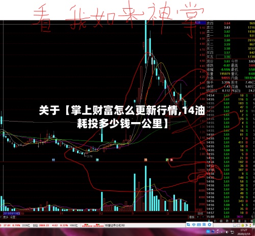 关于【掌上财富怎么更新行情,14油耗投多少钱一公里】-第2张图片
