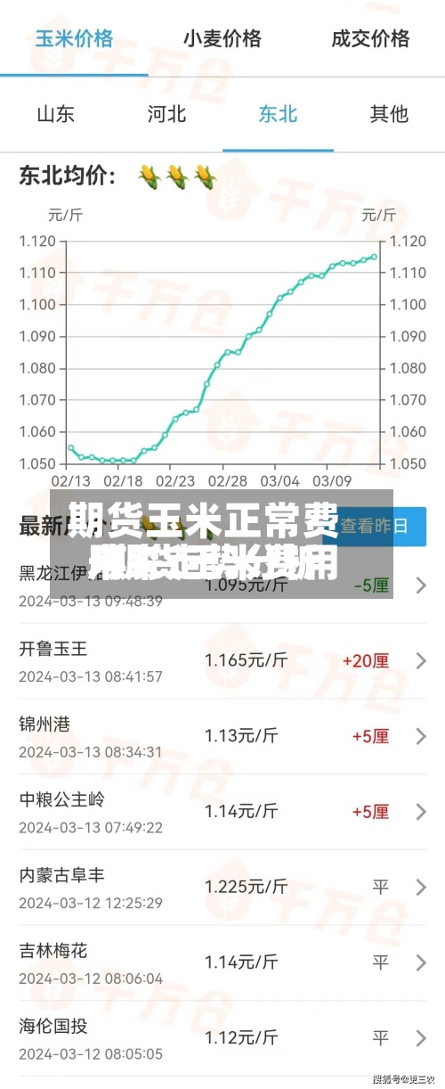 期货玉米正常费用/期货玉米费用未来走势分析