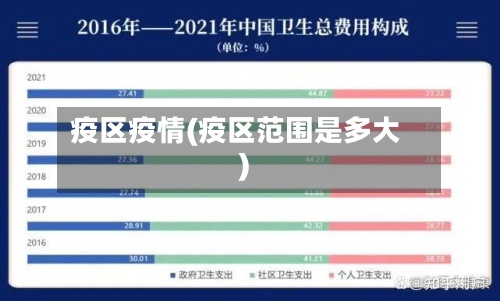疫区疫情(疫区范围是多大)-第2张图片