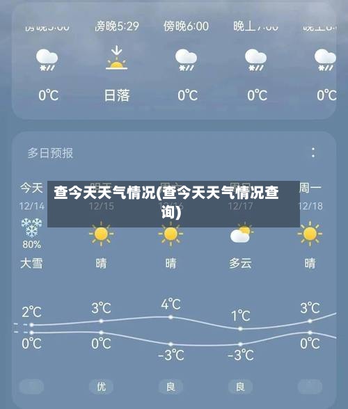 查今天天气情况(查今天天气情况查询)