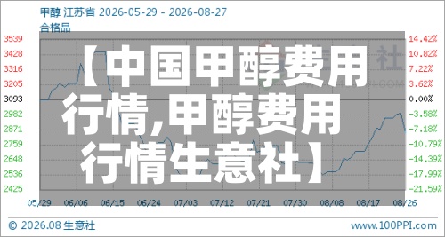 【中国甲醇费用
行情,甲醇费用
行情生意社】-第2张图片