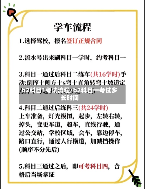 b2科目1考试流程/b2科目一考试多长时间