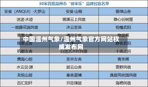 中国温州气象/温州气象官方网站权威发布网